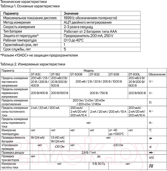 Изображение товара Мультиметр цифровой Tundra 1026052