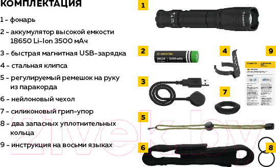 Изображение товара Фонарь Armytek Dobermann Pro Magnet USB Warm / F07501W