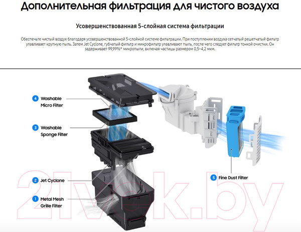 Изображение товара Робот-пылесос Samsung VR50T95735W (VR50T95735W/EV)