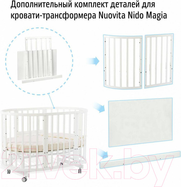 Изображение товара Комплект расширения для кроватки Nuovita Nido Magia (нежная орхидея)