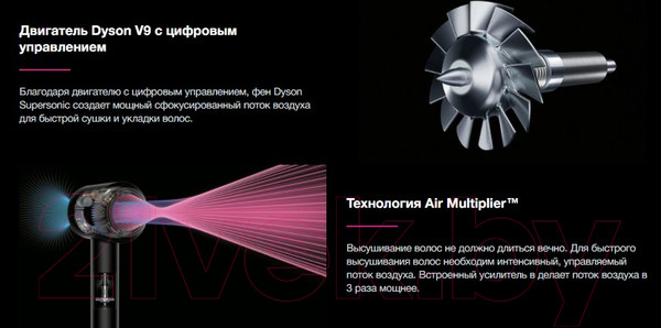 Изображение товара Фен Dyson Supersonic HD07 (фуксия)