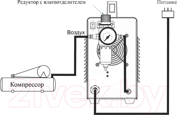 Изображение товара Плазморез POWER Cut 40 / 51MW400001
