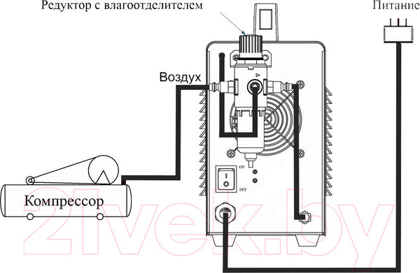 Изображение товара Плазморез POWER Cut 50HF / 51MW400002