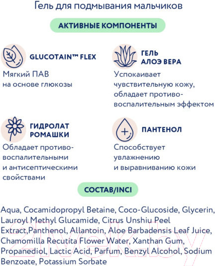 Изображение товара Гель для интимной гигиены детский Bimunica Для подмывания мальчиков (250мл)