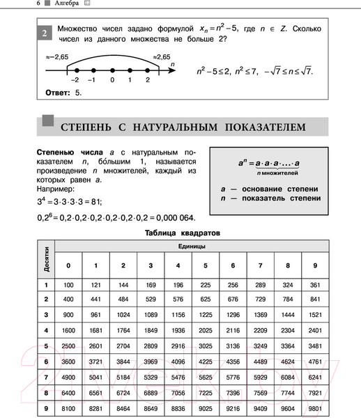 Изображение товара Учебное пособие Эксмо Математика (Удалова Н.Н.)