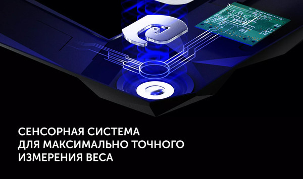 Изображение товара Напольные весы электронные Polaris IQ Home PWS 1886