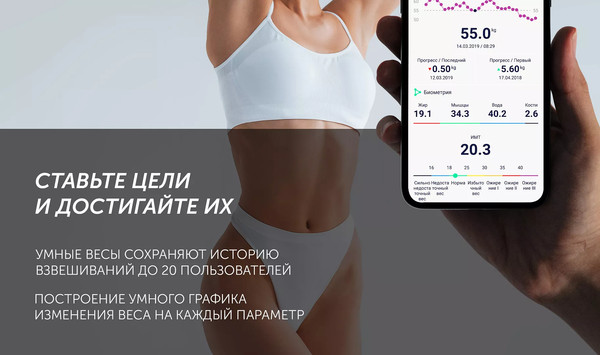 Изображение товара Напольные весы электронные Polaris IQ Home PWS 1886