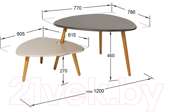 Изображение товара Комплект журнальных столиков Калифорния мебель Стилгрей (серый лен/бежевый лен)