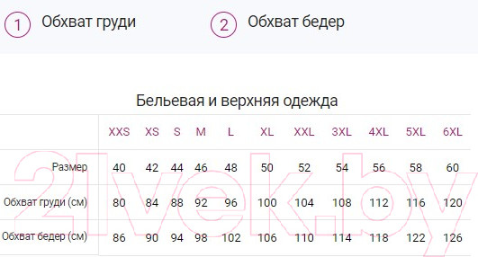 Изображение товара Футболка Mark Formelle 302674 (р.164/170-96-102, белый)