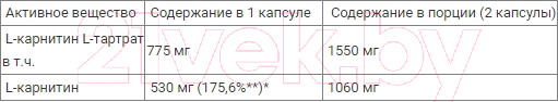 Изображение товара L-карнитин Prime Kraft L-Tartrate (90шт)