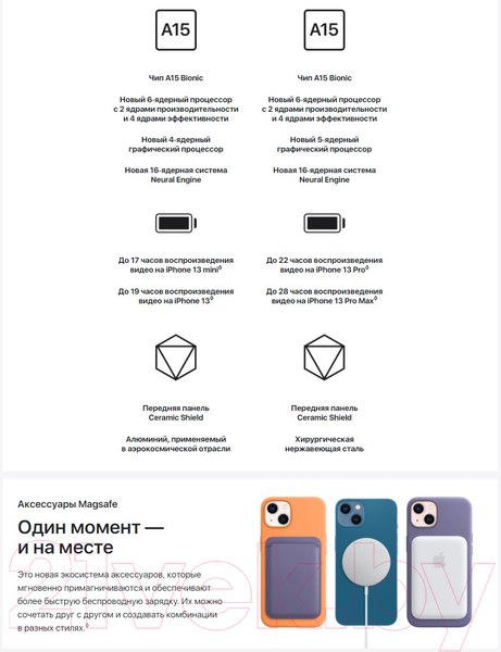 Изображение товара Смартфон восстановленный Apple iPhone 13 128GB Flip Грейд B (Starlight)