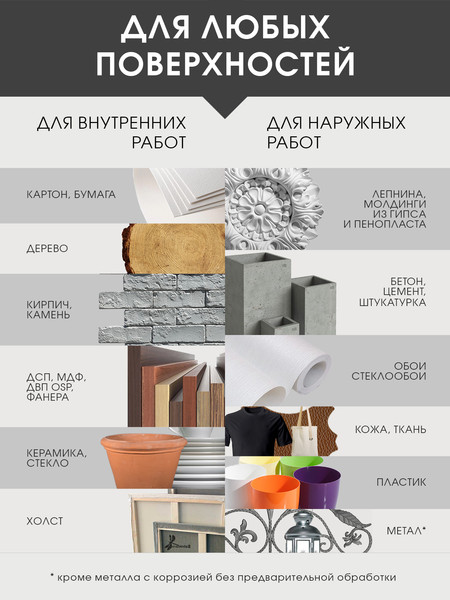 Изображение товара Краска Palizh Декоратор Акриловая (320г, белый)