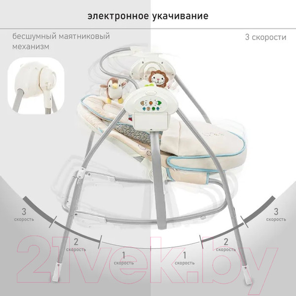 Изображение товара Качели для новорожденных Nuovita Migliore (берег)
