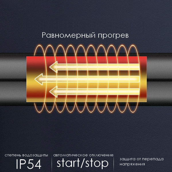 Изображение товара Полотенцесушитель электрический GRANULA Форма 50x80 2/3/2 D32 (терморегулятор с таймером)