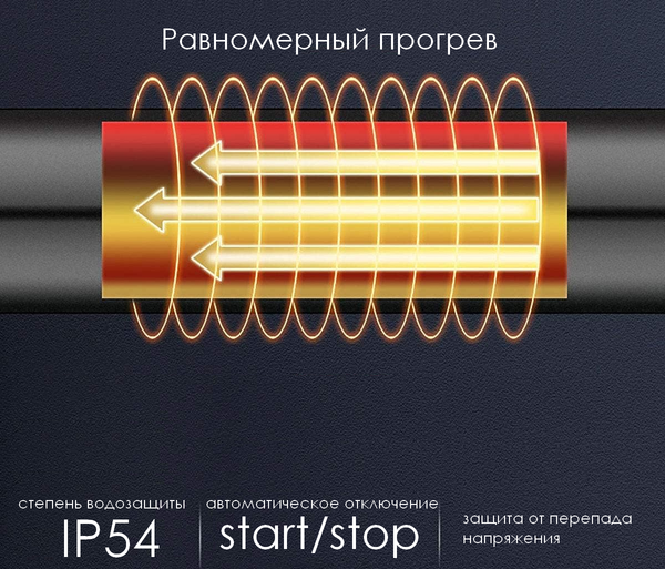 Изображение товара Полотенцесушитель электрический GRANULA Евро 50x80 2/3/2 D32 (терморегулятор с таймером слева)