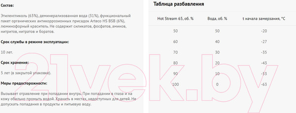 Изображение товара Теплоноситель для систем отопления Hot Stream Этиленгликоль 65 / HS-010203 (10кг, оранжевый)