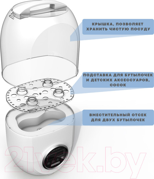 Изображение товара Стерилизатор-подогреватель для бутылочек Kunder KNDR-21 4 в 1 / 10940