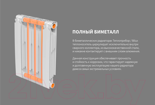 Изображение товара Радиатор биметаллический BiLux Plus R300 (4 секции)