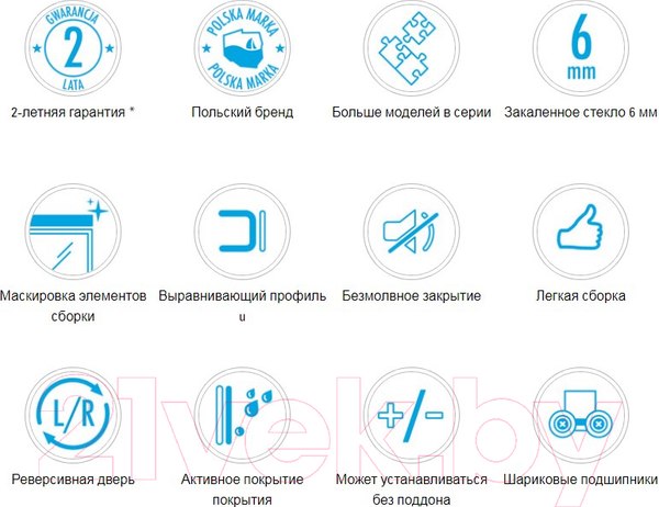 Изображение товара Душевая дверь Deante Cynia KTC 012P