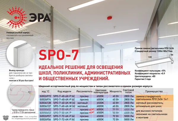 Изображение товара Светильник линейный ЭРА SPO-7-50-6K-P / Б0050652