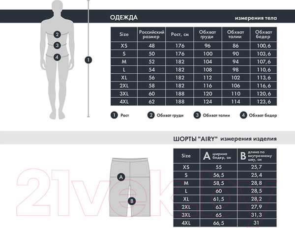 Изображение товара Шорты спортивные FHM Airy / 596 (XS, синий)