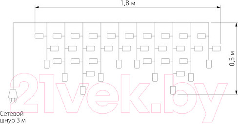 Изображение товара Светодиодная бахрома Евросвет 100-001 IP20 (1.8x0.5м мульти)
