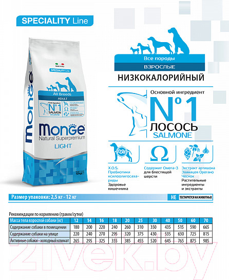 Изображение товара Сухой корм для собак Monge Dog Speciality Light Adult Salmon&Rice (12кг)