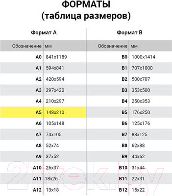 Изображение товара Тетрадь Brauberg Main / 402004 (120л, черный)