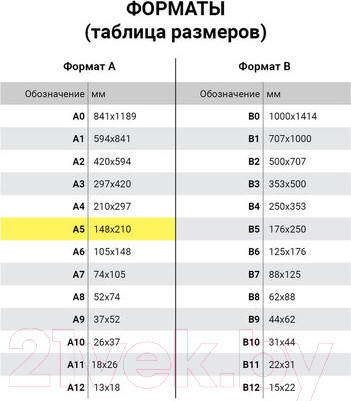 Изображение товара Сменный блок листов Brauberg 403638 (белый)