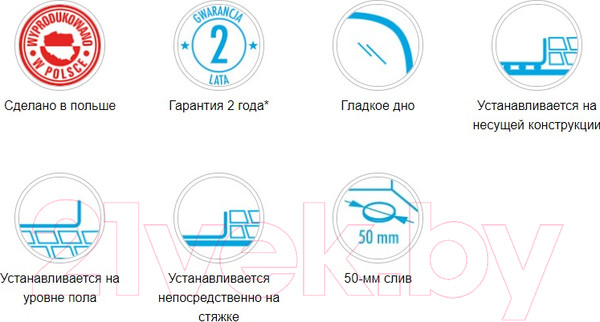 Изображение товара Душевой поддон Deante Plus II KTU 031B