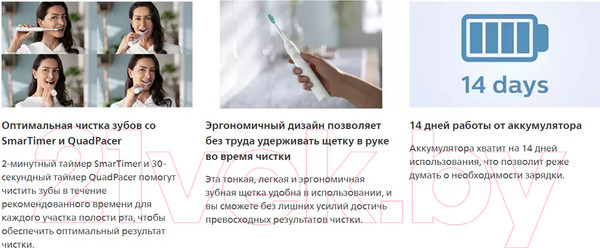 Изображение товара Электрическая зубная щетка Philips HX3651/12