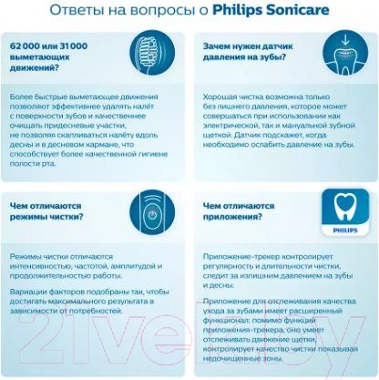Изображение товара Электрическая зубная щетка Philips HX3671/13