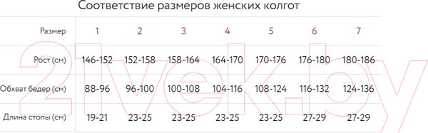 Изображение товара Колготки Mark Formelle 901K-439 (р.6, черный)
