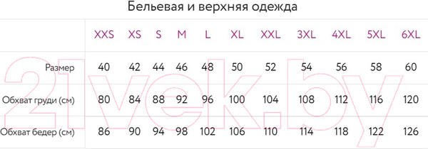 Изображение товара Трусы женские Mark Formelle 412429 (р.94, цветочки на арктике)