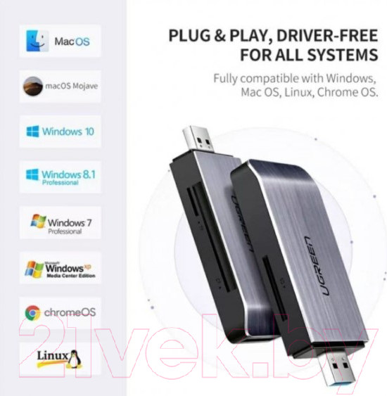 Изображение товара Картридер Ugreen CM180 / 50541 (черный)
