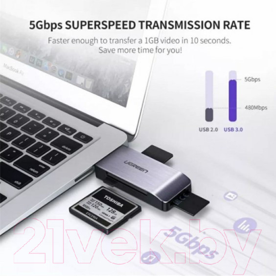 Изображение товара Картридер Ugreen CM180 / 50541 (черный)
