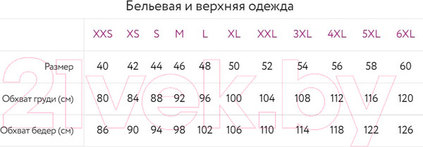 Изображение товара Трусы женские Mark Formelle 412428H (р.90, темно-синий)