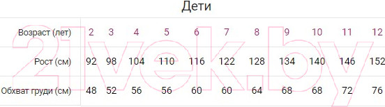 Изображение товара Леггинсы детские Mark Formelle Термо 647707 (р.134-68, графит)