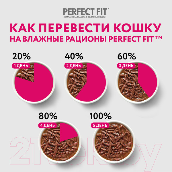 Изображение товара Влажный корм для кошек Perfect Fit Для взрослых с чувствительным пищеварением. Индейка в соусе (75г)