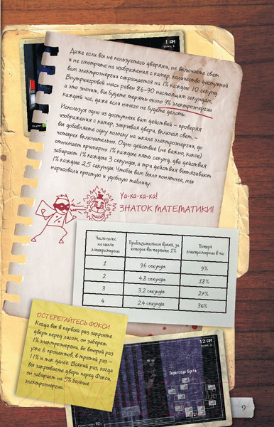 Изображение товара Комикс Эксмо Файлы Фредди (Коутон С., Брид-Райсли К.)