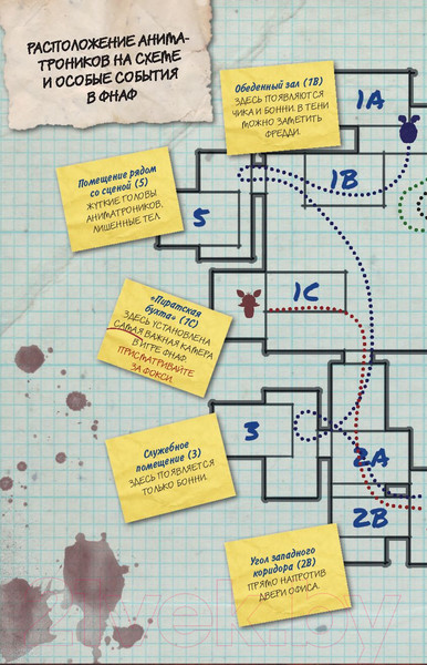 Изображение товара Комикс Эксмо Файлы Фредди (Коутон С., Брид-Райсли К.)