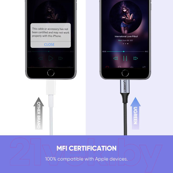 Изображение товара Адаптер Ugreen US211 / 30756 (черный)