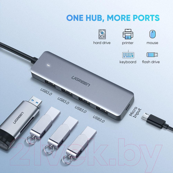 Изображение товара USB-хаб Ugreen CM219-70336 (серый)