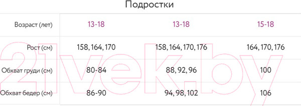 Изображение товара Бюстье для девочек Mark Formelle 517703 (р.158-80, черный)