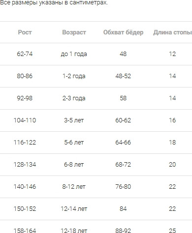 Изображение товара Колготки детские Mark Formelle 700K-001 (р.140-146, светло-серый меланж)