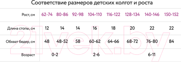 Изображение товара Колготки детские Mark Formelle 700K-001 (р.62-74, розовый меланж)