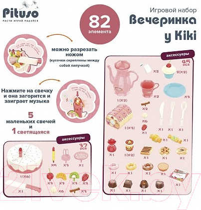 Изображение товара Набор игрушечной посуды Pituso Вечеринка у Kiki / HWA1377849