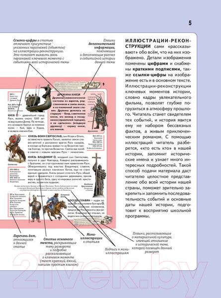 Изображение товара Энциклопедия Эксмо История России. Панорама нужных знаний (Школьник Ю.К.)