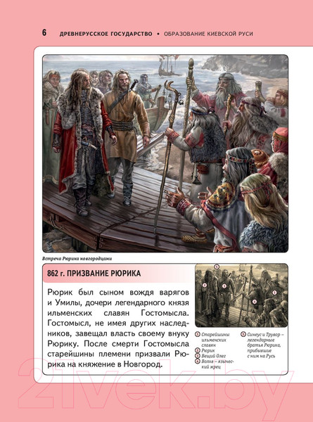 Изображение товара Энциклопедия Эксмо История России. Панорама нужных знаний (Школьник Ю.К.)