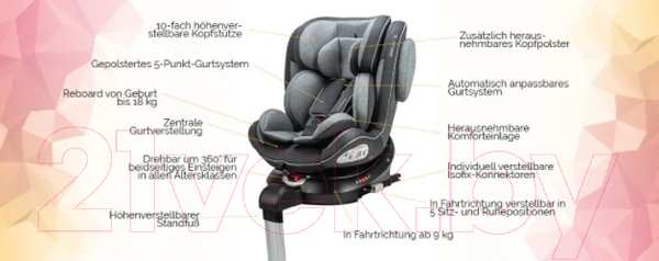 Изображение товара Автокресло Osann ENO 360 SL (Universe Grey)